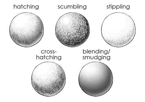 Cross Hatching Art Definition and Its Many Facets