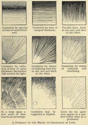 gradation definition in art: Exploring its depth and implications