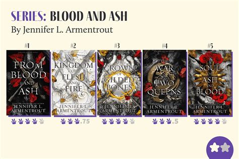 How Many Books in Blood and Ash Series: A Journey Through Fantasy and Fandom